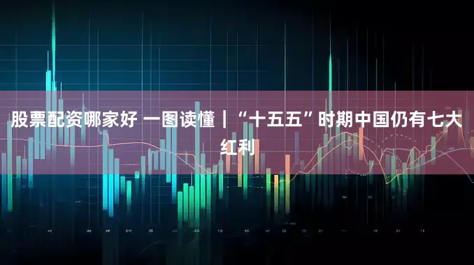 股票配资哪家好 一图读懂｜“十五五”时期中国仍有七大红利